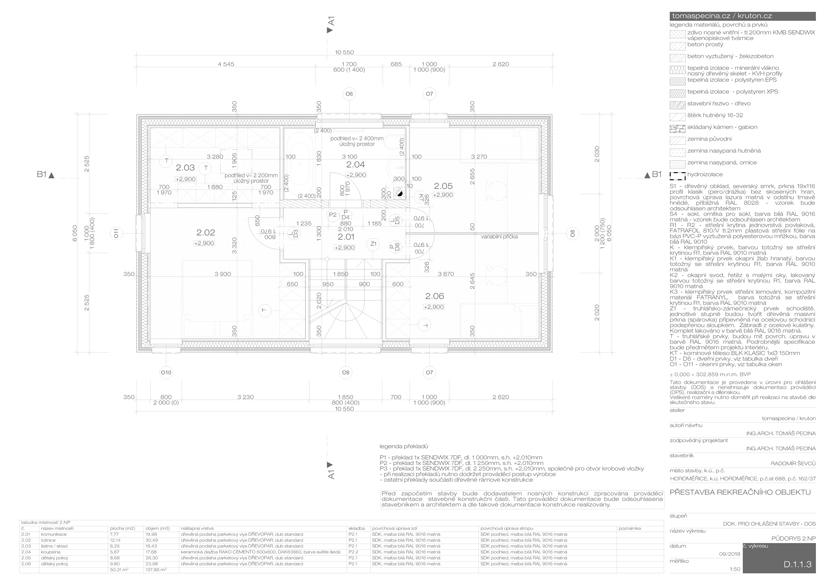 RD Ševců Horoměřice